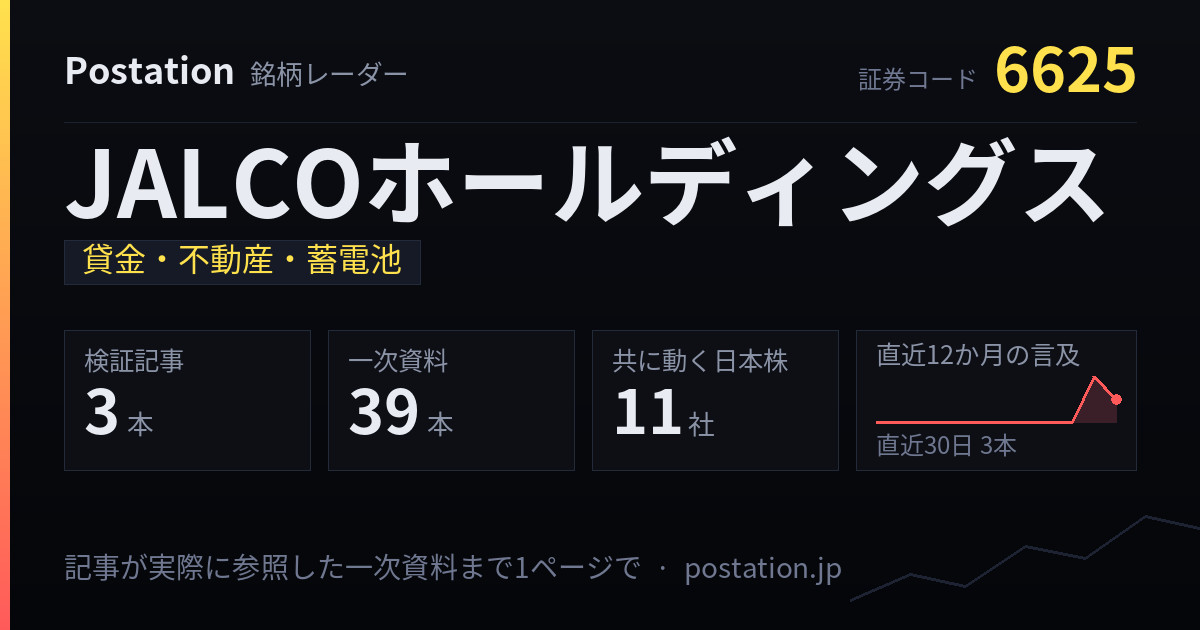 JALCOホールディングス (6625) 売上高170億円・営業利益49億円・2026年3月期・信用残 | Postation