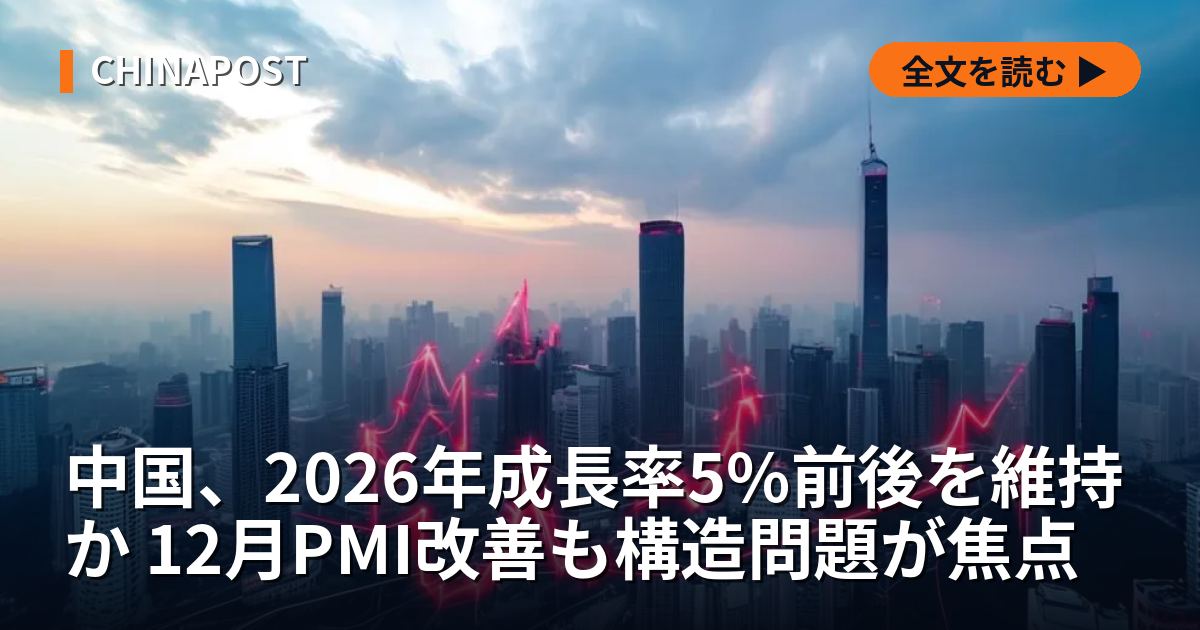 中国、2026年成長率5%前後を維持か 12月PMI改善も構造問題が焦点
