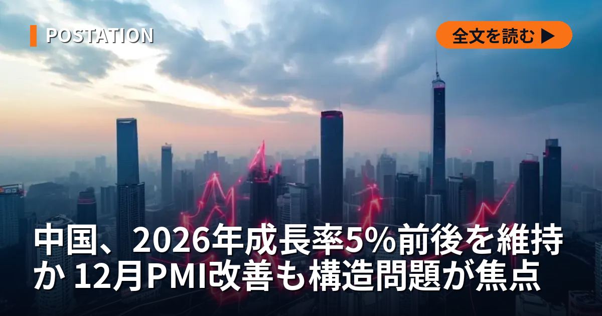 中国、2026年成長率5%前後を維持か 12月PMI改善も構造問題が焦点