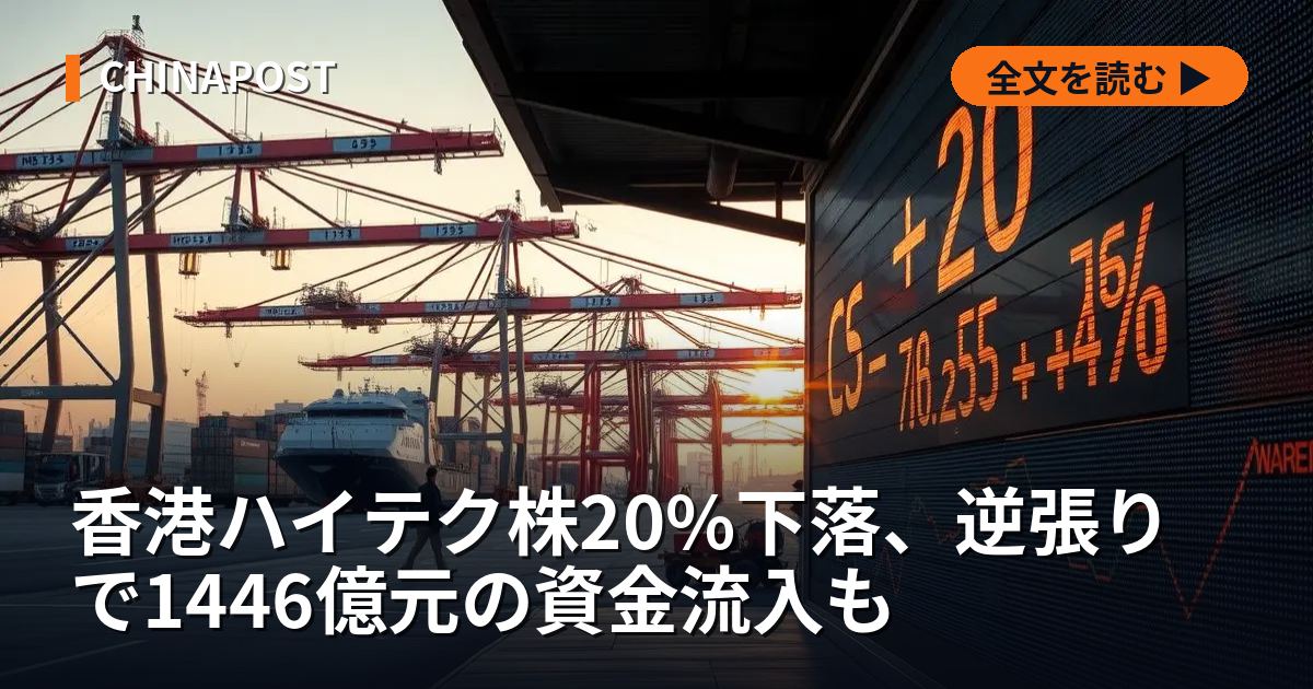 香港ハイテク株20%下落、逆張りで1446億元の資金流入も