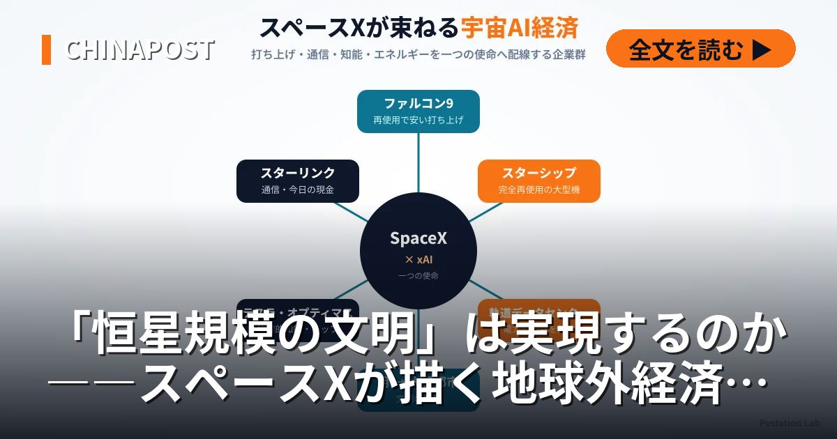 「恒星規模の文明」は実現するのか――スペースXが描く地球外経済の全設計図