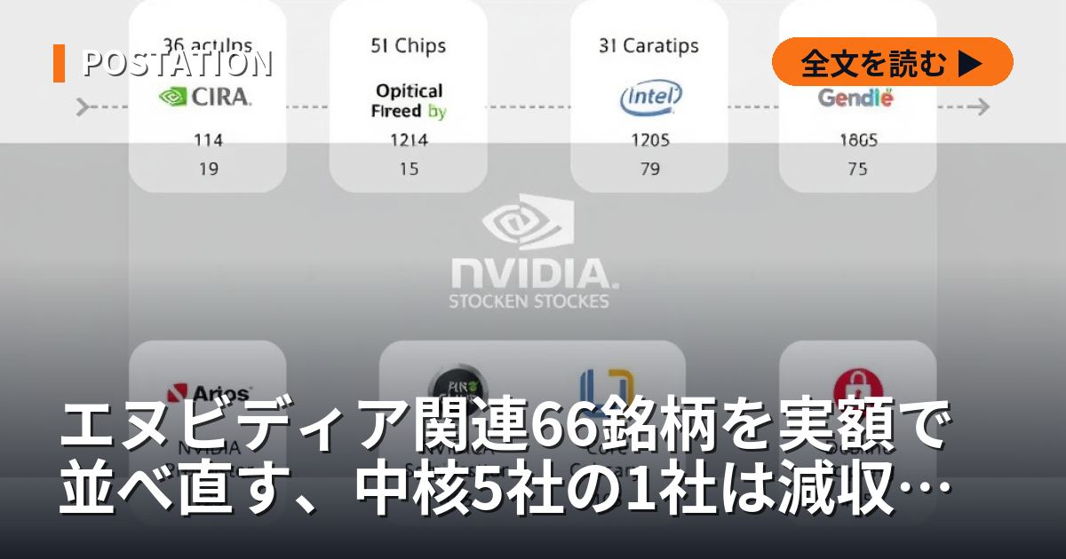 エヌビディア関連66銘柄を実額で並べ直す、中核5社の1社は減収減益だった