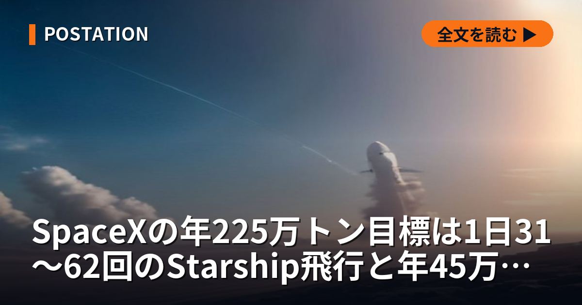 SpaceXの年225万トン目標は1日31〜62回のStarship飛行と年45万機の衛星に換算され、ドイツ銀行が描く年末ARR 981億ドルの増分8割はAIで、質量を1,000倍にしても宇宙部門の売上は増えない