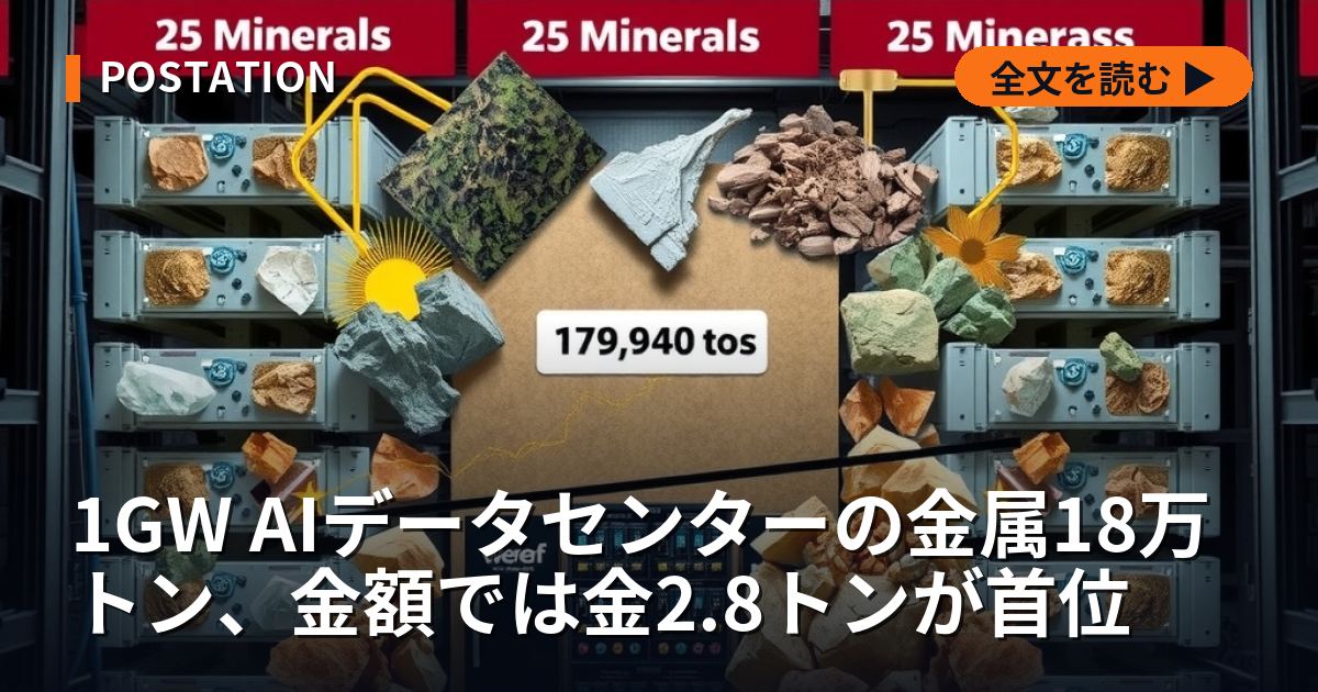 1GW AIデータセンターの金属18万トン、金額では金2.8トンが首位