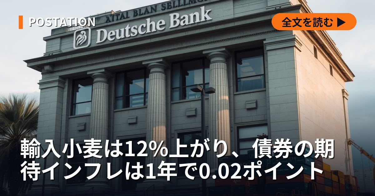 輸入小麦は12%上がり、債券の期待インフレは1年で0.02ポイント