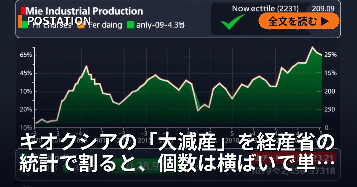 キオクシアの「大減産」を経産省の統計で割ると、個数は横ばいで単価が3割落ちていた