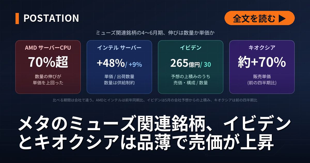 メタのミューズ関連銘柄、イビデンとキオクシアは品薄で売価が上昇