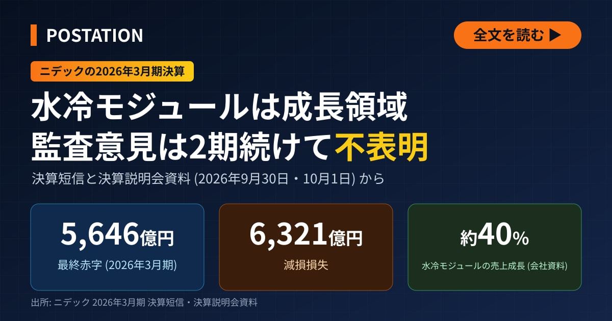 ニデック、水冷モジュールは成長領域でも最終赤字5,646億円、監査意見は不表明