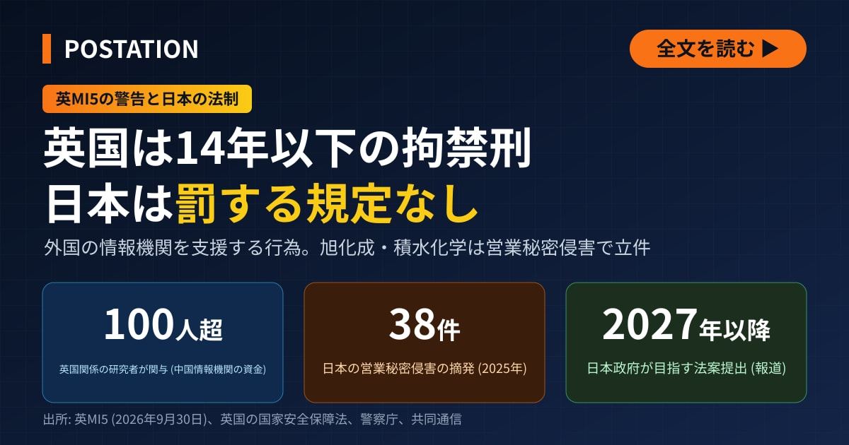 旭化成・積水化学の技術流出は営業秘密侵害で立件、英MI5が挙げた罪は日本になし