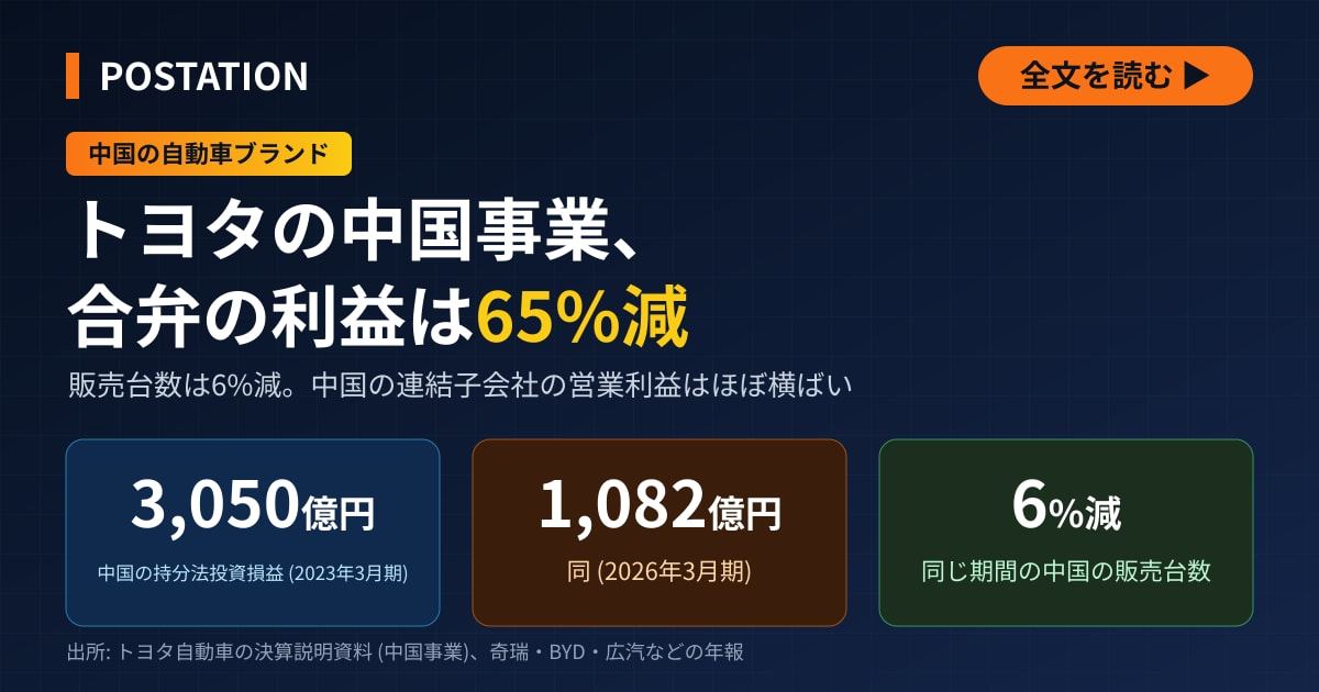 トヨタの中国合弁からの利益が65%減、中国の自動車ブランドが各価格帯にひしめく