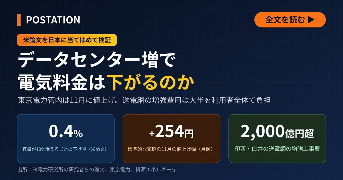 東京電力管内でデータセンターが増えれば電気料金は下がるのか、米論文を検証