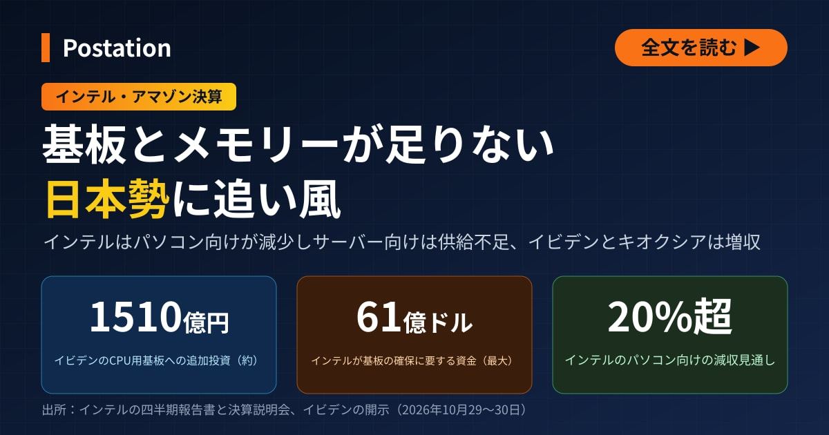 キオクシアとイビデンが増収、インテルはメモリーと基板の不足で見通しが市場予想に届かず