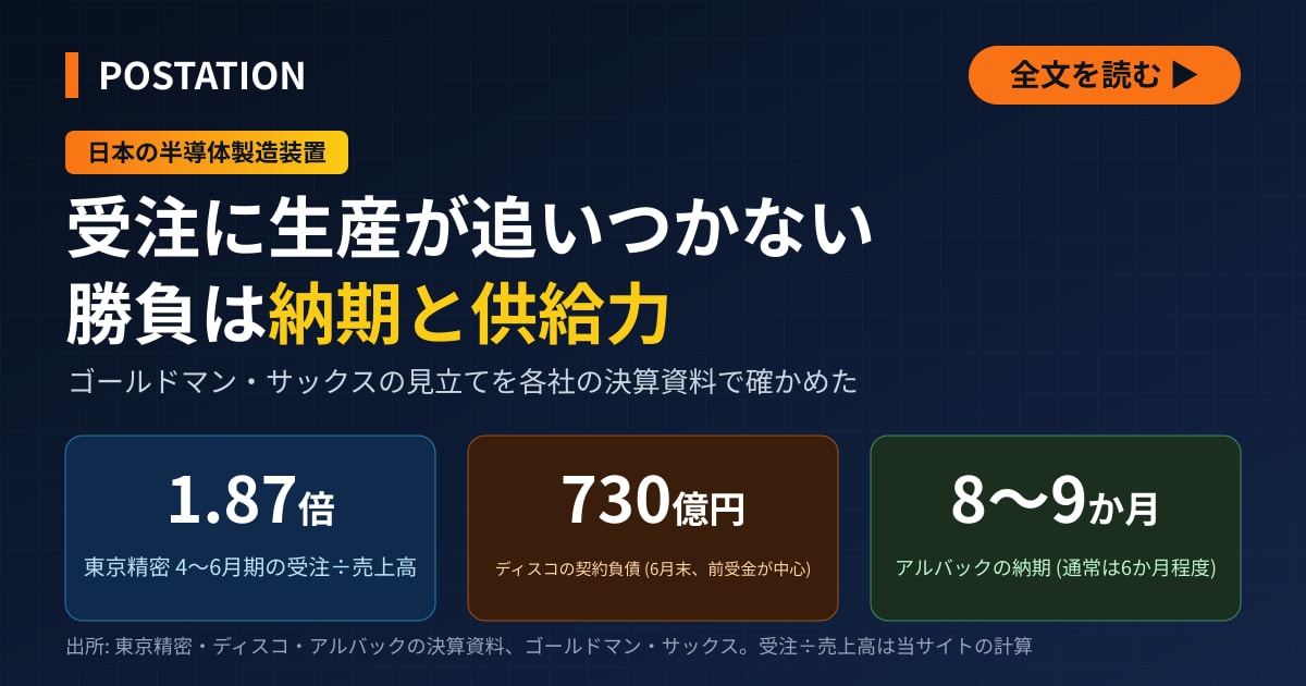 東京精密の受注は生産能力の1.5倍、半導体製造装置は増産が焦点