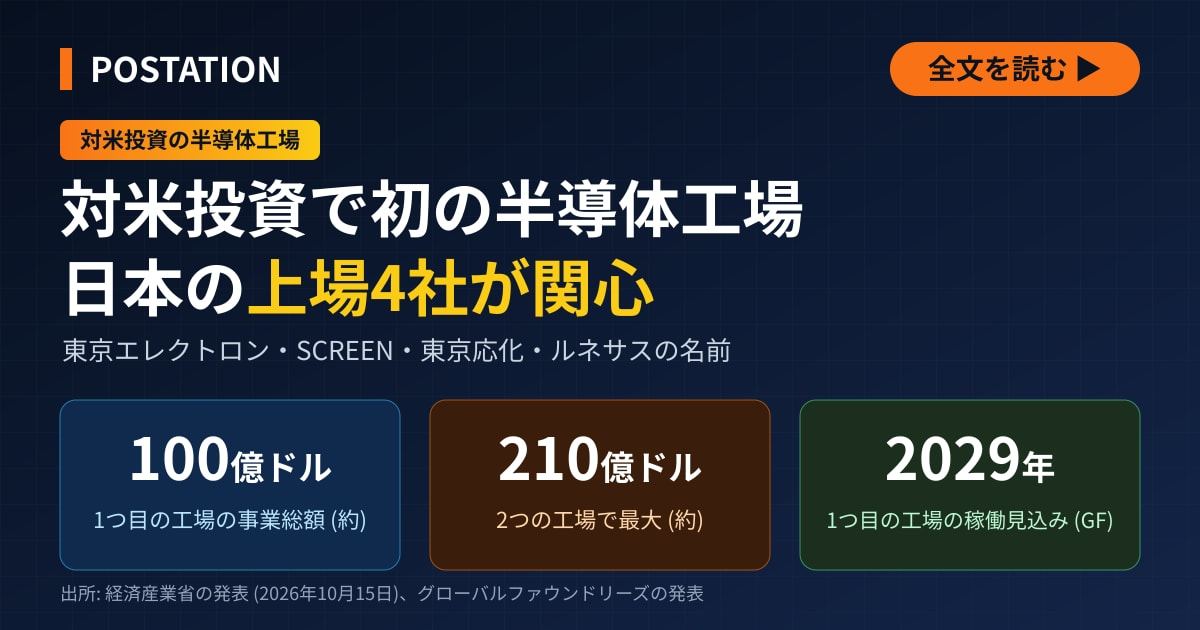 対米投資の半導体工場、東京エレクトロンとルネサスが関心、事業総額は約1.6兆円