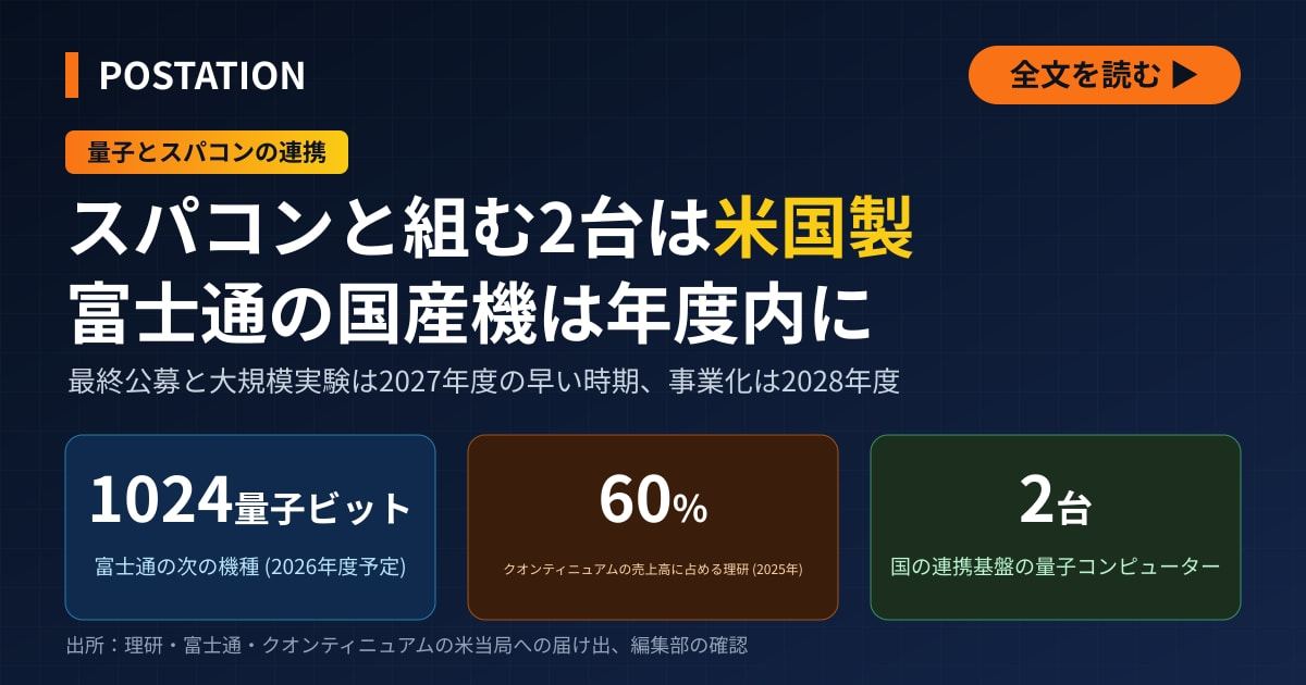 富士通が年度内に1024量子ビット機、国の基盤で富岳と結ぶ量子コンピューターは米国製