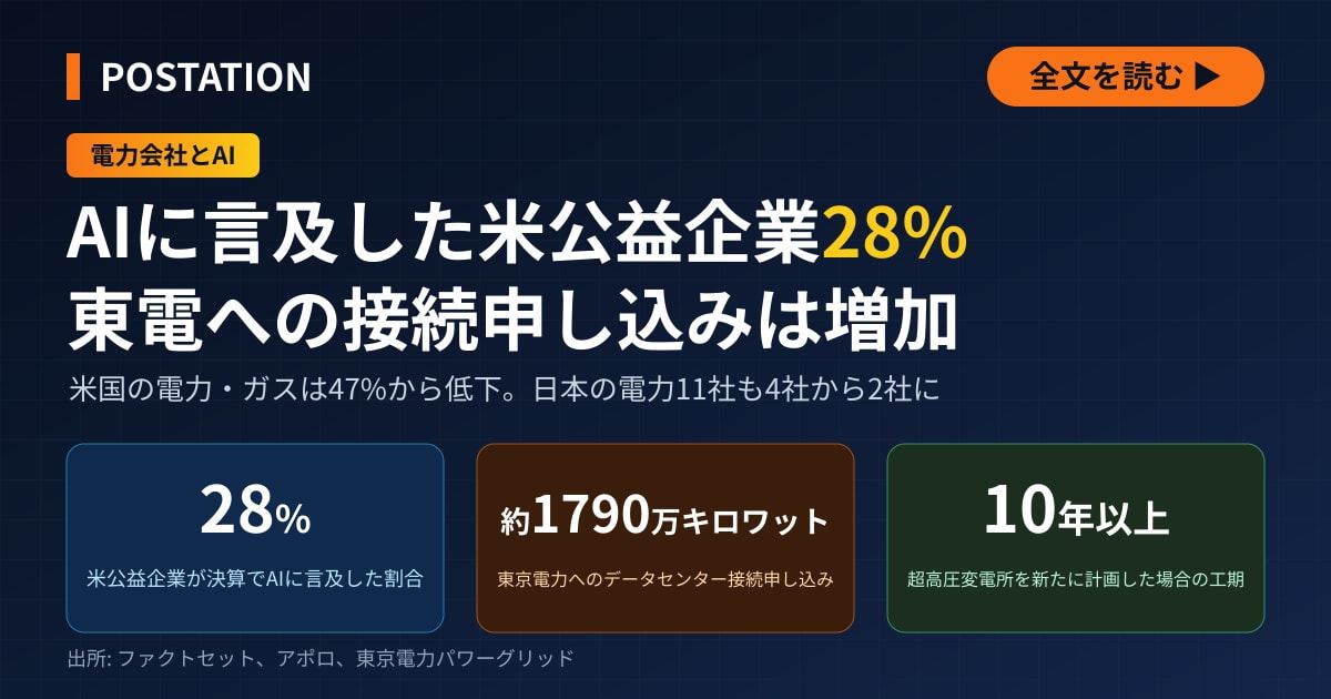 東京電力へのデータセンター接続申し込み1790万キロワット、決算のAI言及は減少